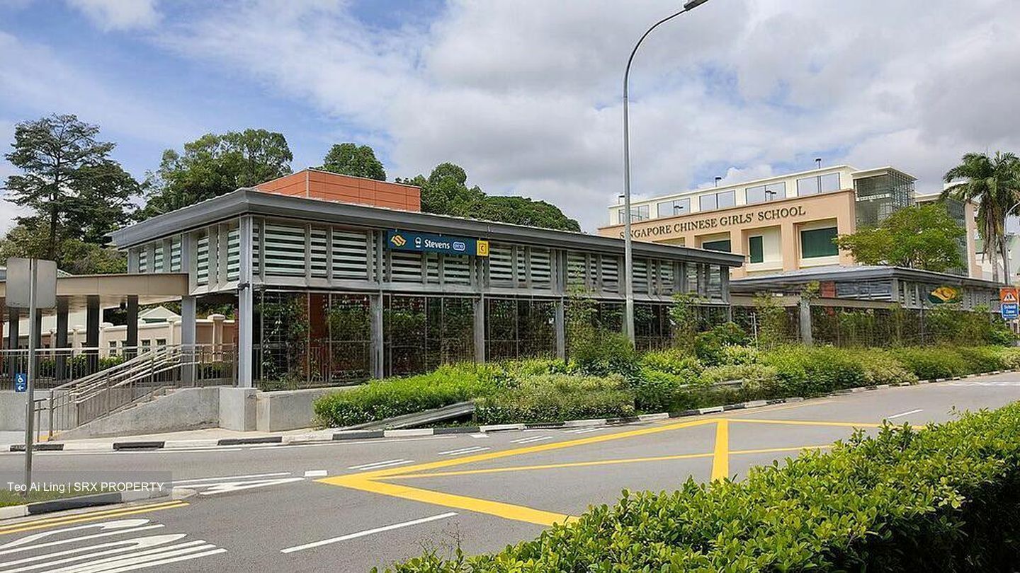 Landed Housing Development (D11), Detached #480423791